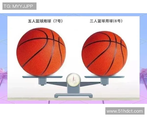 三人篮球赛专用球的选择与使用技巧分析